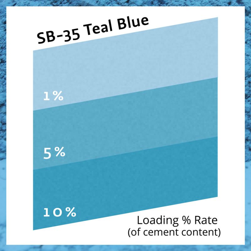 Teal Blue - SB35