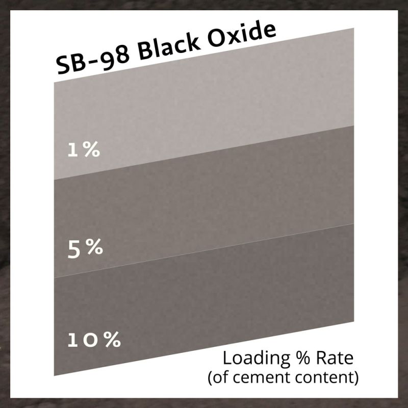 Black Oxide - SB98