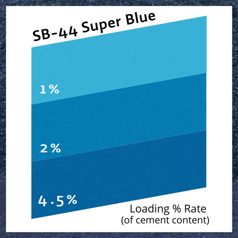 Super Blue - SB44