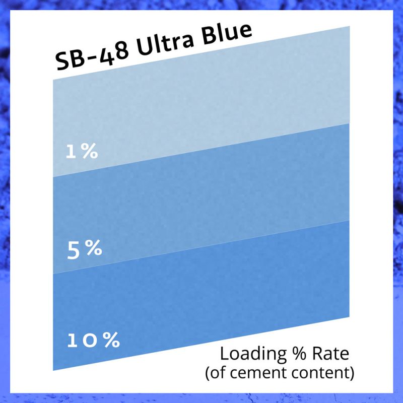Ultra Blue - SB48