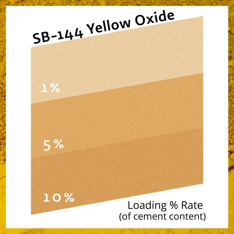 Yellow Oxide - SB144