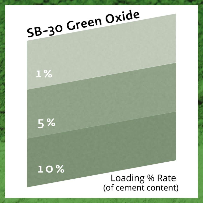 Green Oxide - SB30