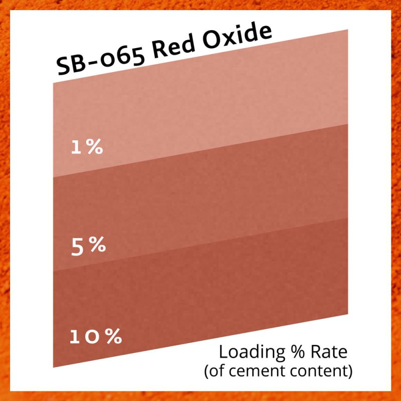 Red Oxide (YS) - SB065