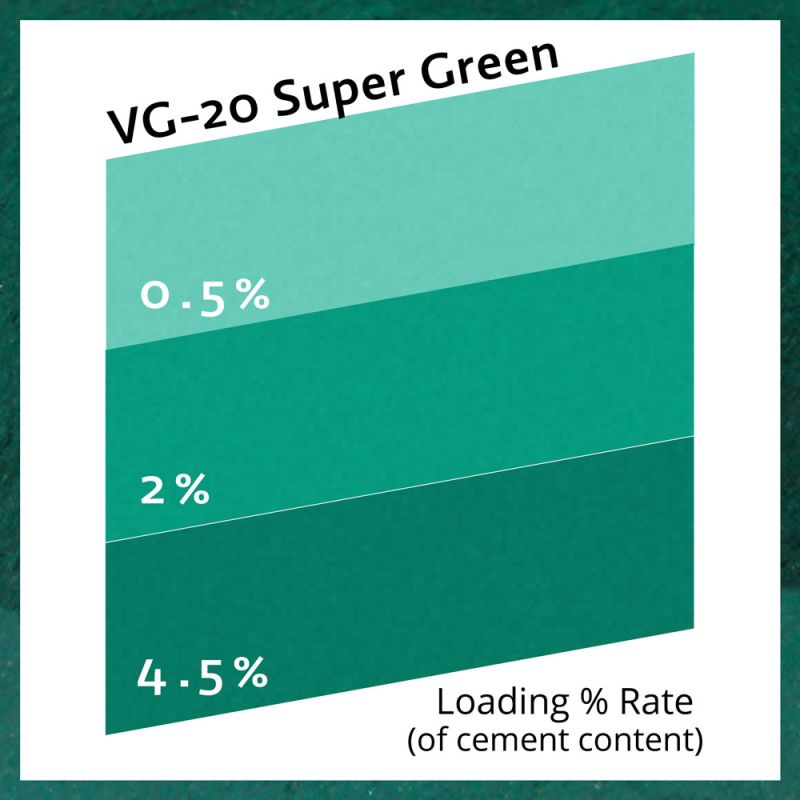 Super Green - VG20