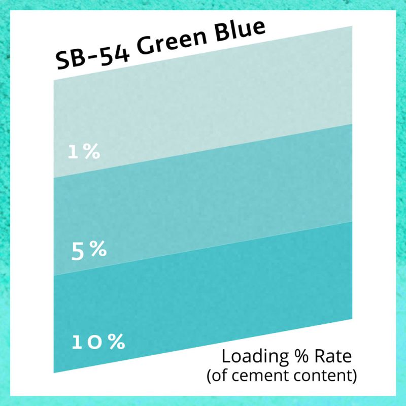 Green Blue - SB54